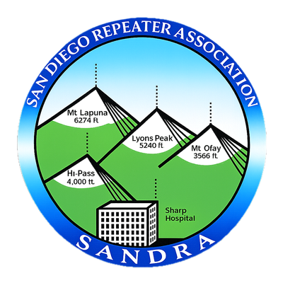 SANDRA - San Diego Repeater Association